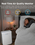 3-Stage Filtration Air Purifier for Small & Medium Rooms