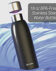 Self-Cleaning Insulated Stainless Steel UV Water Bottle