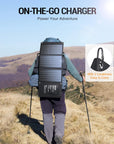 Foldable Solar Panel Charger with USB-C & USB-A Outputs