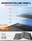 Foldable Solar Panel Charger with USB-C & USB-A Outputs
